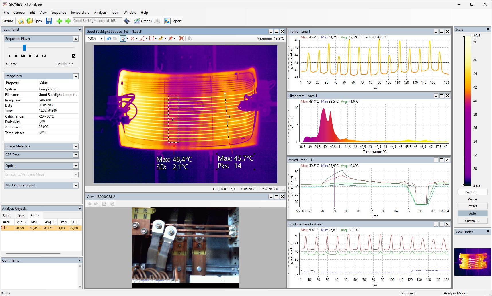 IRT Analyzer R and D showing a thermal sequence with temperature profiles, a histogram, and trends