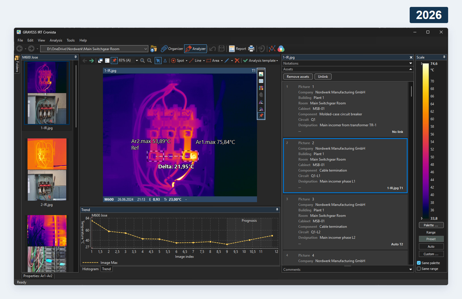 IRT Cronista dark workspace showing thermal and visual electrical inspection images, temperature delta measurements, imported asset data and a trend chart, with a 2026 version tag