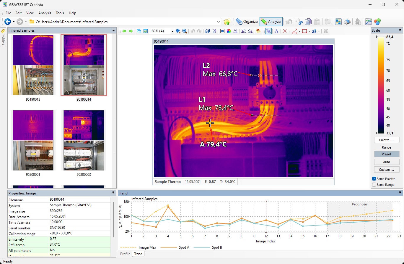 IRT Cronista thermal analysis workspace