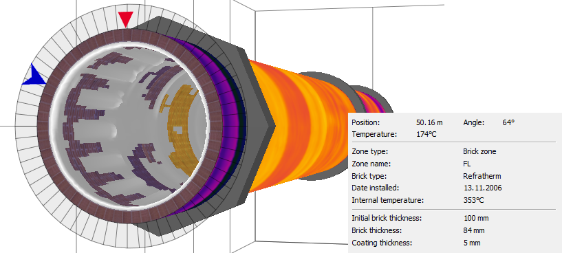 KilnMonitor 3D cross-section showing the thermal shell, refractory lining and calculated brick and coating thicknesses