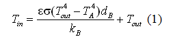 inner temperature formula
