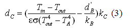 coating thickness formula
