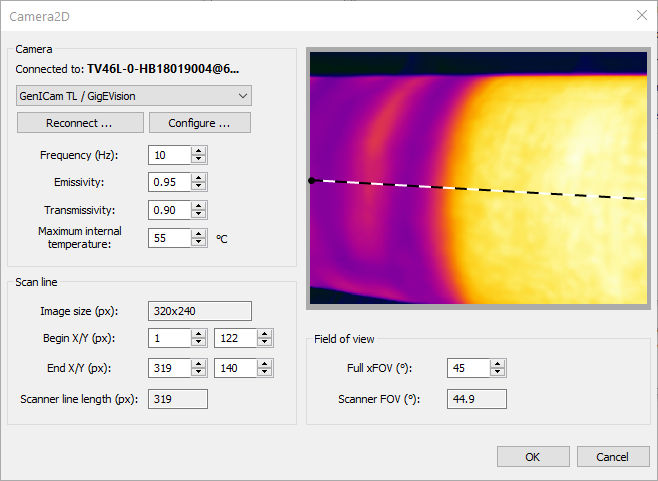 camera2d configuration