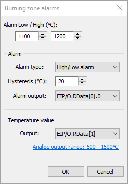 burning zone alarms
