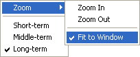image trend context menu