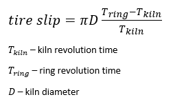tire slip formula