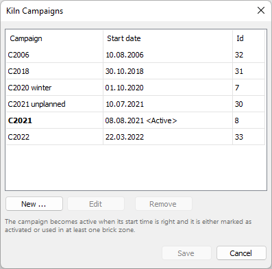 campaigns dialog