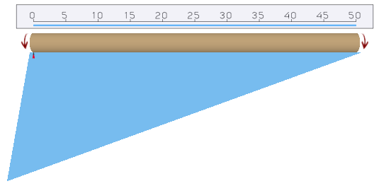 scanner view angle compensation