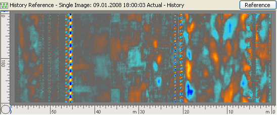 difference map view