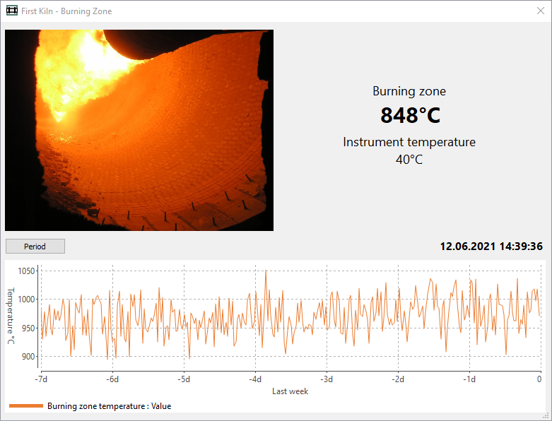 burning zone window