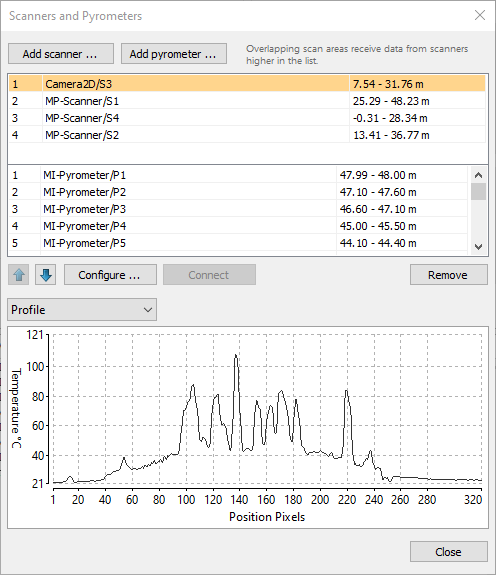 scanners and pyrometers list