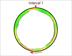 thickness diagram