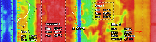 measurement objects on the image
