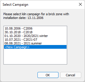 campaigns link dialog